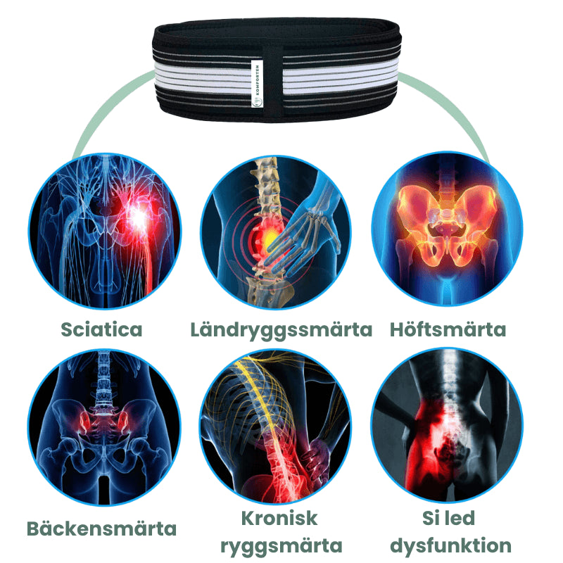 Rygg Komfort™ - Lindra ryggbesvär och gå utan smärta! - 50% Rabatt