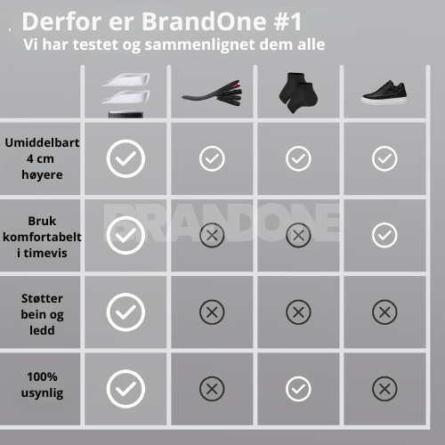 BrandOne™ ortopediska innersulor - Stödjer ben och leder