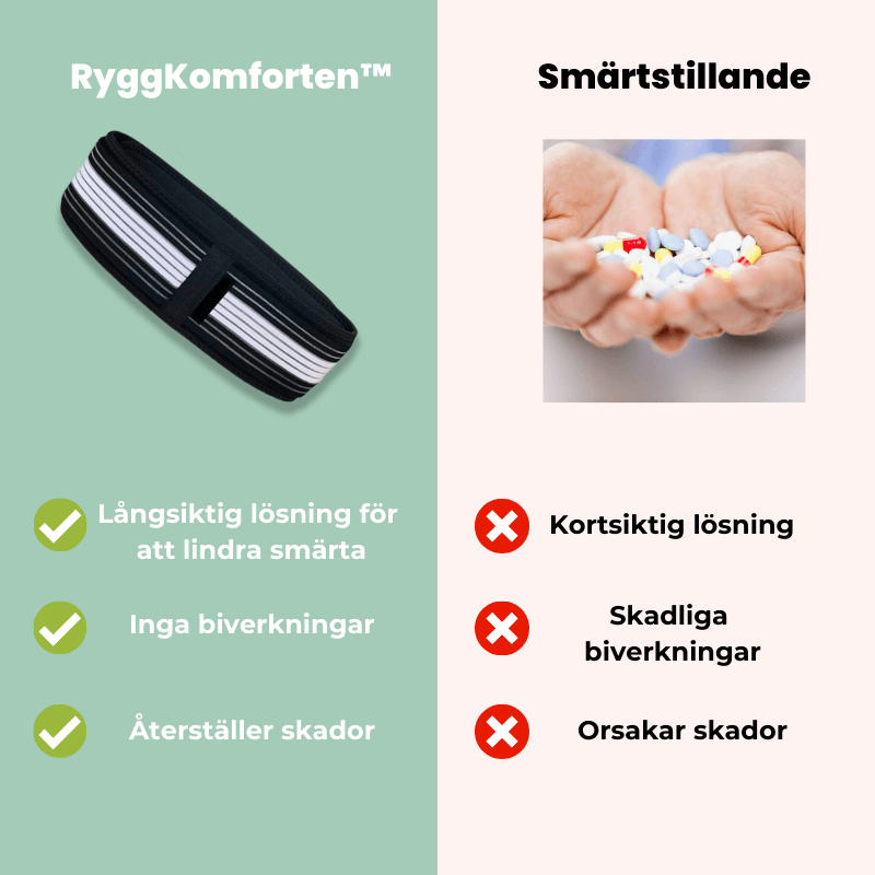 Rygg Komfort™ - Lindra ryggbesvär och gå utan smärta! - 50% Rabatt