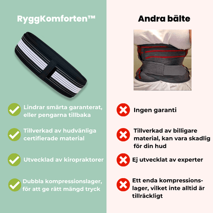 Rygg Komfort™ - Lindra ryggbesvär och gå utan smärta! - 50% Rabatt